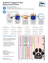 MediPaw Products Measurement Charts 2021-2