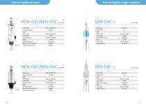 1：1 external irrigation low speed dental handpiece-4