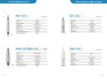 1：1 Internal irrigation low speed dental handpiece-4