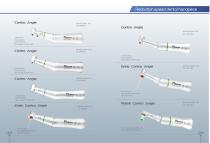 Dental Handpiece Catalog- Tealth Medical - 18