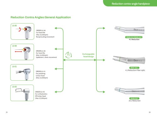 Reduction contra-angle handpiece