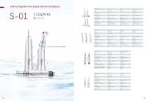 Tealth Handpiece 2025-5