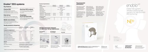 Enobio EEG Systems