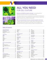 All You Need for Cell Culture - 3