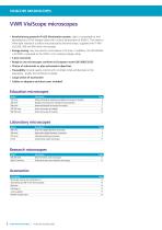 Mono, bino and trinocular microscopes, VisiScope, 200 series - 2