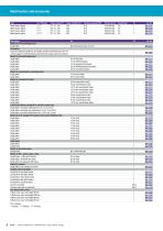 VWR® FOR BATHS, THERMOSTATS AND CIRCULATORS-6