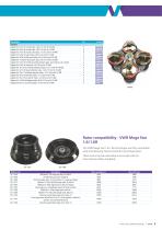 VWR® for Centrifugation - 9