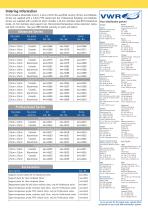 VWR-European-Hotplate-Stirrer-Brochure_EN_110511 - 4