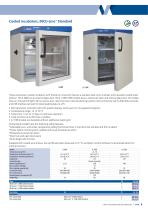 VWR® FOR OVENS AND INCUBATORS - 9