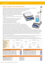 VWR® for Stirring, Mixing, Shaking And Blending - 10