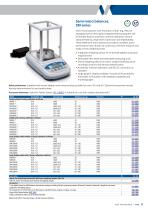 VWR® FOR WEIGHING - 11