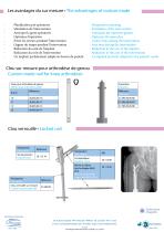 Custom-made implants-2