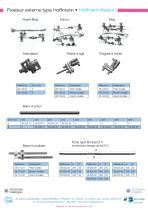 External fixations - 2