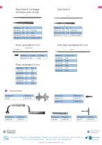 External fixations - 3