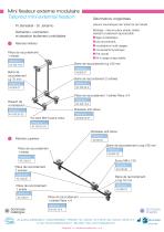 External fixations - 4