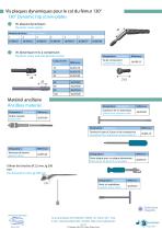 Nail-plates and blade-plates-2
