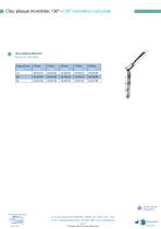 Nail-plates and blade-plates-5