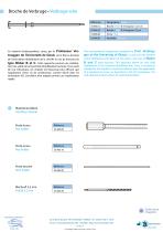 Pins and Nails 2024-10