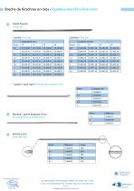 Pins and Nails 2024-3