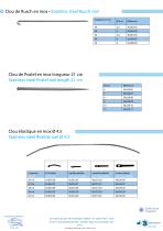 Pins and Nails 2024-8