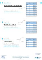 plates-2