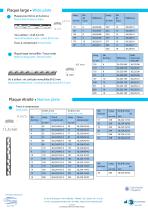 plates-3