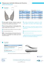 plates-5