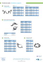 Prostheses-5