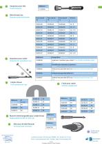 Prostheses-7