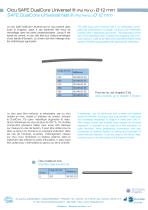 SAFE DualCore Universal Nail-2