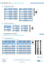 Screws-6