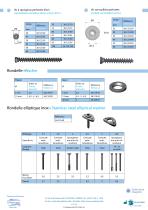 Screws-7