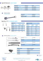 Staples-2
