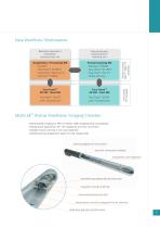 nanoScan® Family Brochure-7