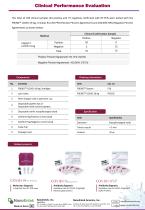 FREND™COVID-19Ag - 2