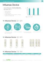 Influenza A_B Test Brochure - 2