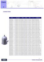COLUMN COMPONENTS-12