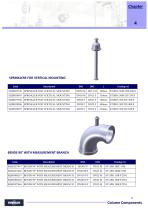 COLUMN COMPONENTS-15