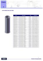 COLUMN COMPONENTS-4