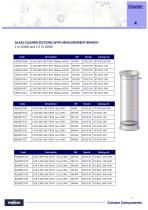 COLUMN COMPONENTS-7