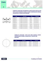 COUPLINGS AND GASKETS-4