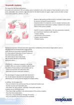 FOOD & BEVERAGE ,OENOLOGY 2020 Product list-3