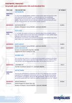 FOOD & BEVERAGE ,OENOLOGY 2020 Product list-4