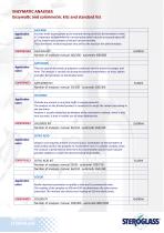 FOOD & BEVERAGE ,OENOLOGY 2020 Product list-5