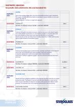 FOOD & BEVERAGE ,OENOLOGY 2020 Product list-6