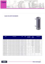 HEAT EXCHANGERS-4