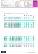 HEAT EXCHANGERS-7