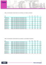 HEAT EXCHANGERS-8