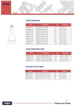 PIPINGS AND FITTINGS-20
