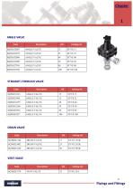 PIPINGS AND FITTINGS-21